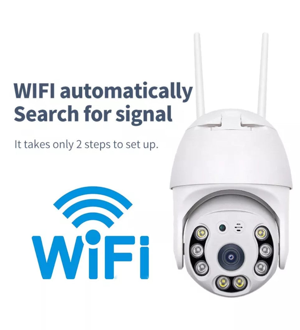 SecureView 360 – Drahtlose Sicherheitskamera mit 360° Abdeckung | Karnz