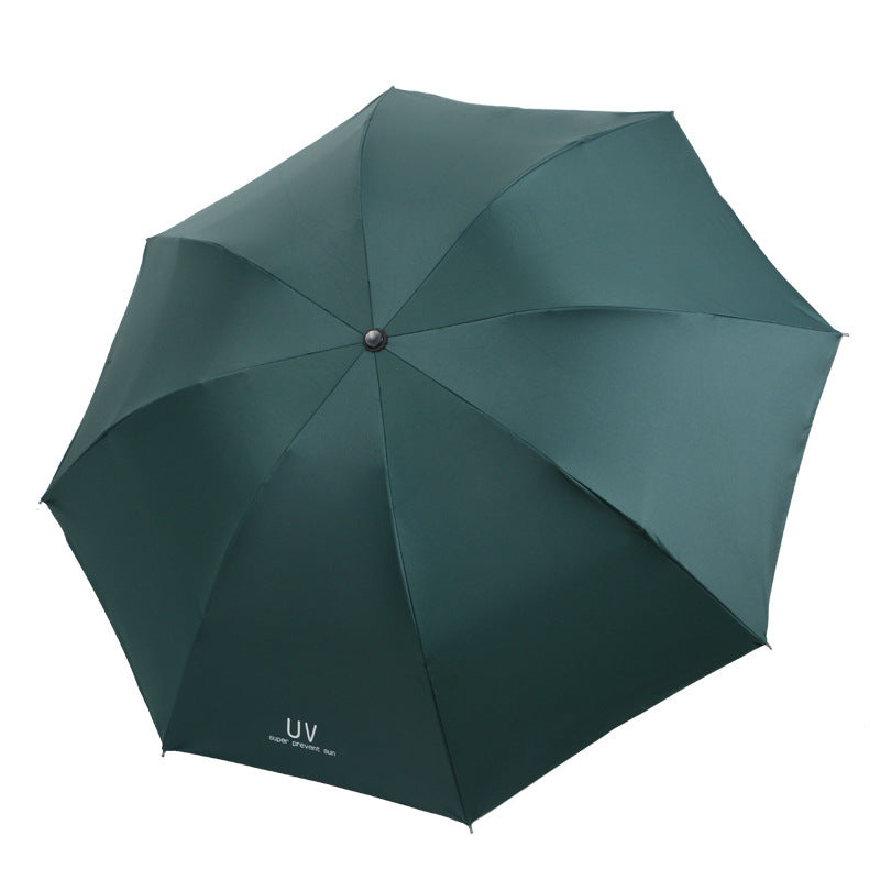 Damen UV-Schutz Regenschirm mit praktischem Öffnungsmechanismus Karnz