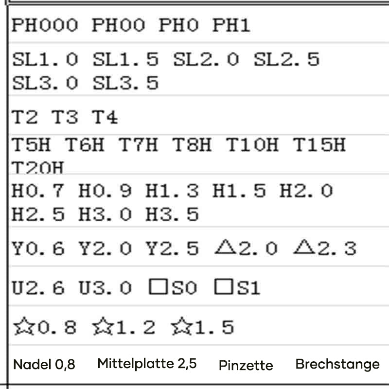 44-in-1 Präzisionsschraubendreher-Set | Karnz