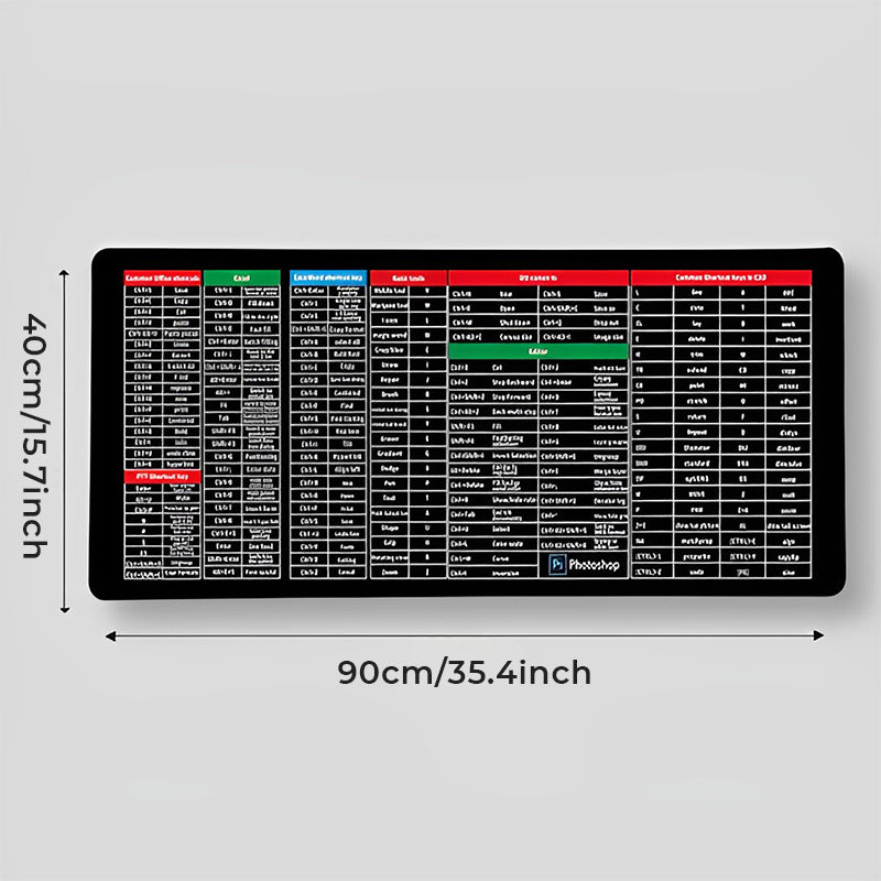 Anti-Rutsch Tastaturpad | Karnz