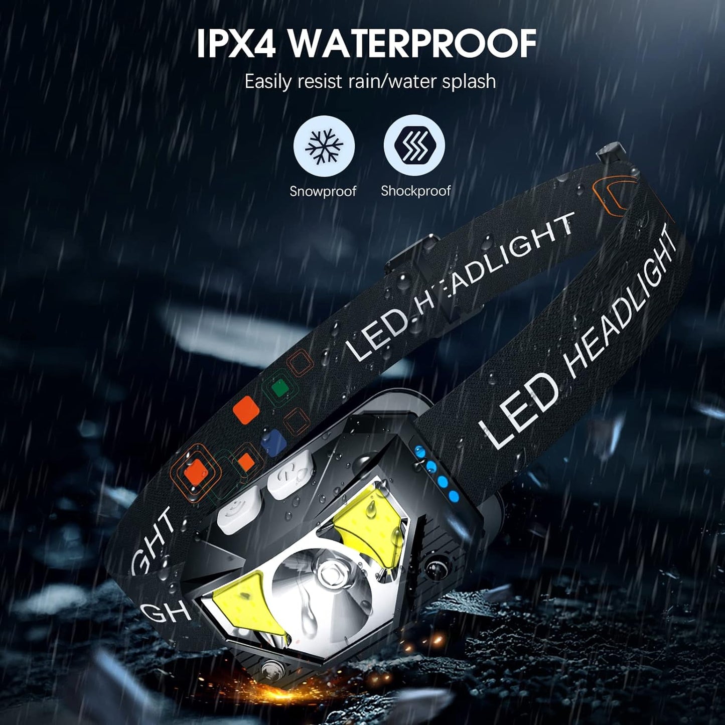 BowLift | LED-Stirnlampe | Wiederaufladbar, Wasserdicht, Bewegungssensor | 2er-Set