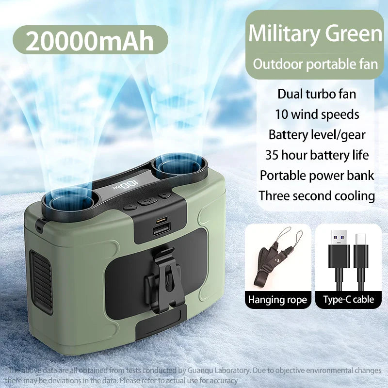 20000mAh tragbarer Hüftventilator – Hängender Nackenventilator mit Powerbank, starker Wind, LED-Beleuchtung für Sport, Kurier, Außenarbeit | Karnz