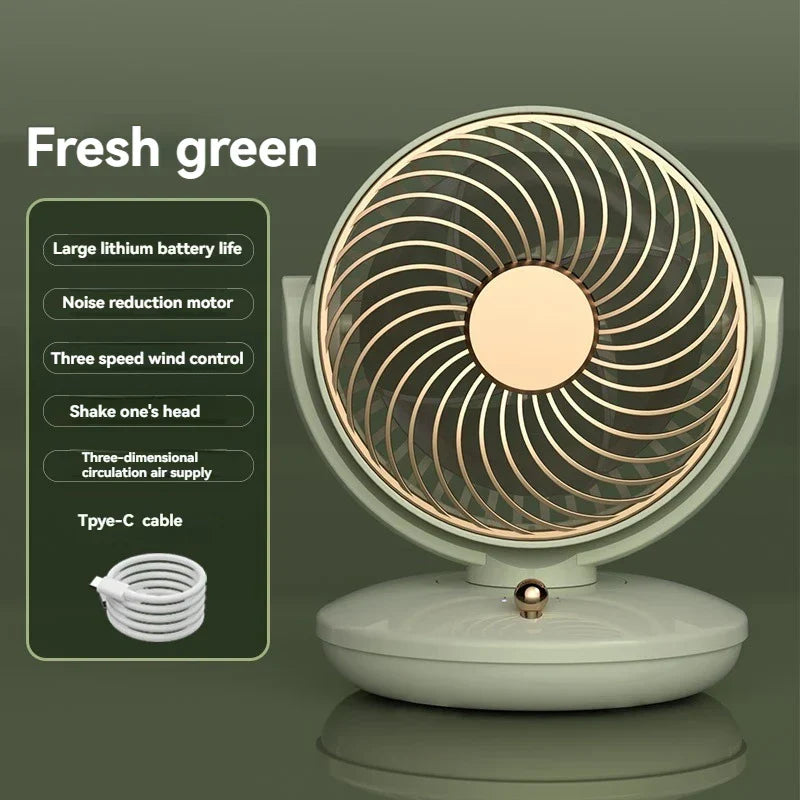 Karnz | BreezeLoop Tischventilator mit 360° Rotation | USB Ventilator mit 3 Geschwindigkeiten & Batterie | Leise & Kompakt | Für Büro, Schlafzimmer & Zuhause
