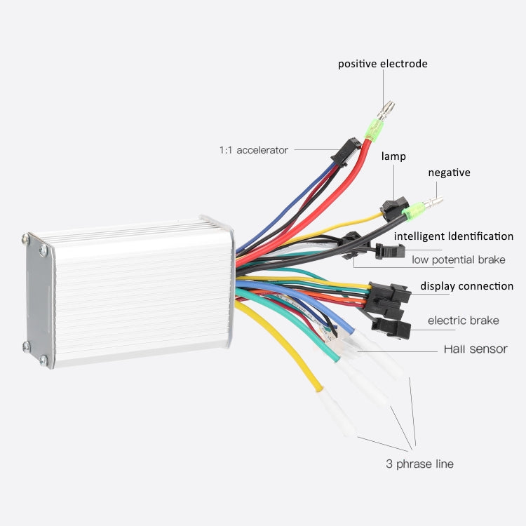 S866 A Typ Universal-Armaturenbrett-Set für Elektrofahrräder, Spezifikation: 36 V / 48 V