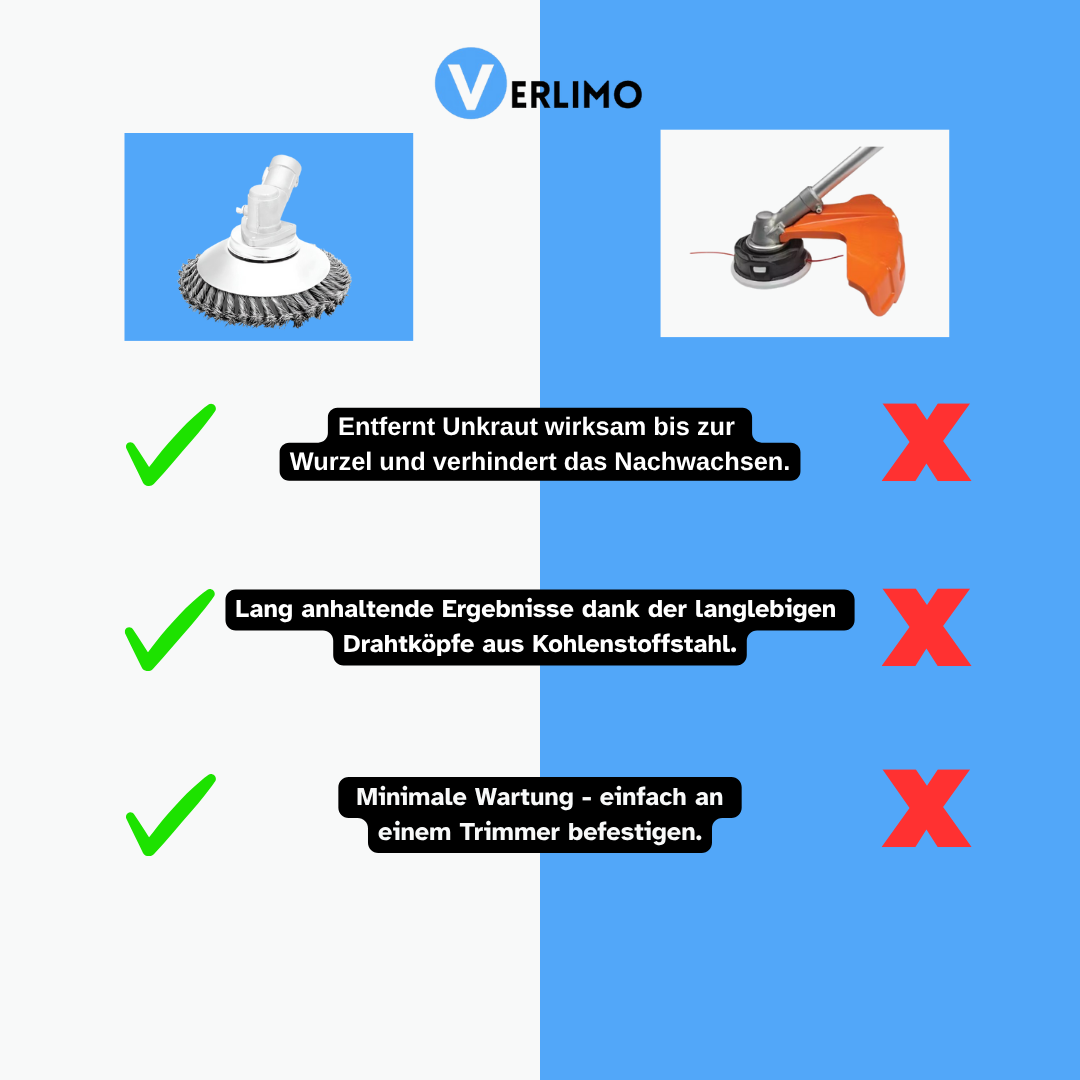 EasyTrimmer Unkrautentferner mit Metallköpfen | Karnz