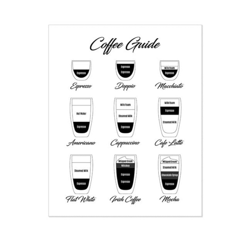 Aber zuerst Kaffee - Leinwand Wandkunst Gemälde