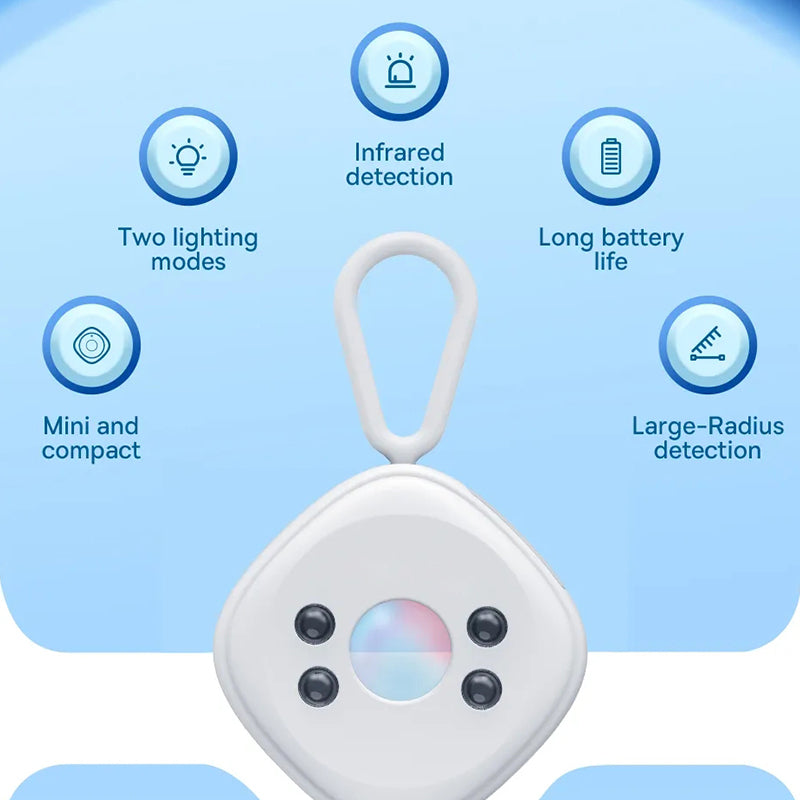 Smart Camera Detector | Karnz
