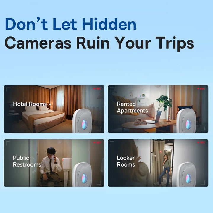 Smart Camera Detector | Karnz