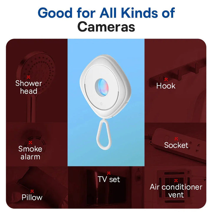 Smart Camera Detector | Karnz