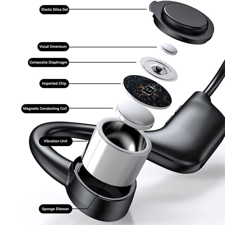 Karnz | Bone Conduction Kopfhörer