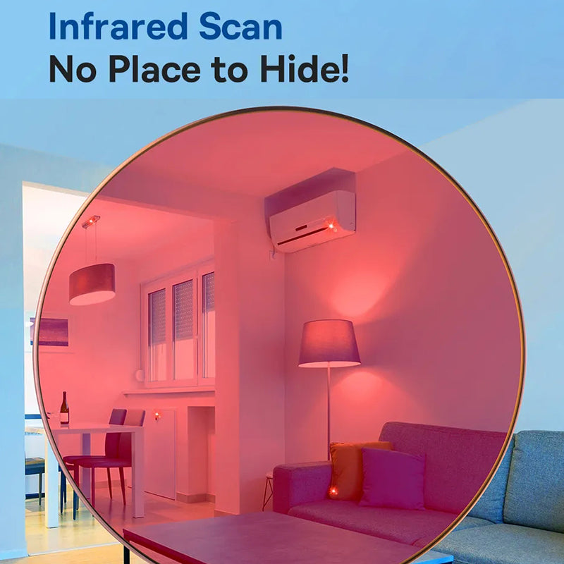 Smart Camera Detector | Karnz