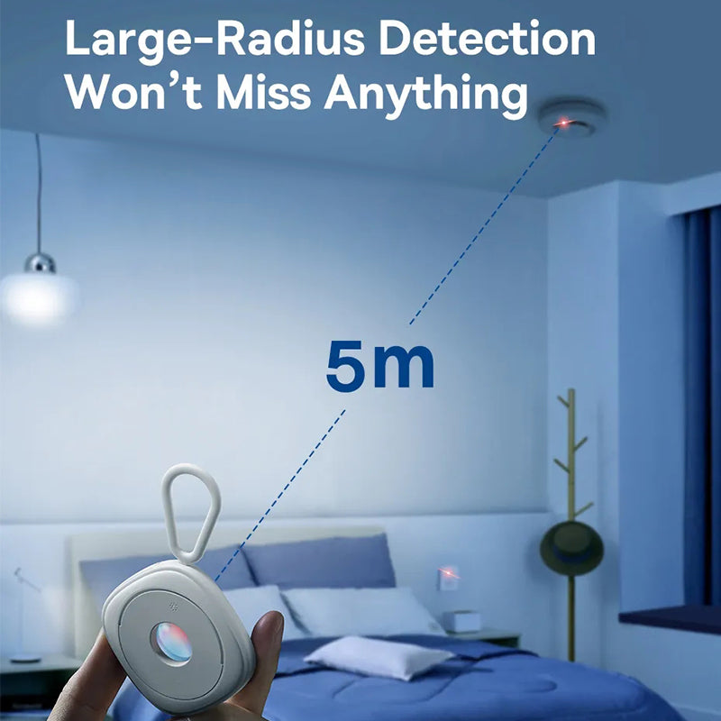 Smart Camera Detector | Karnz