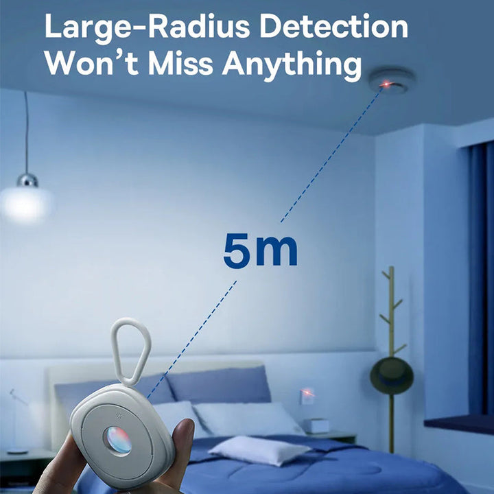 Smart Camera Detector | Karnz