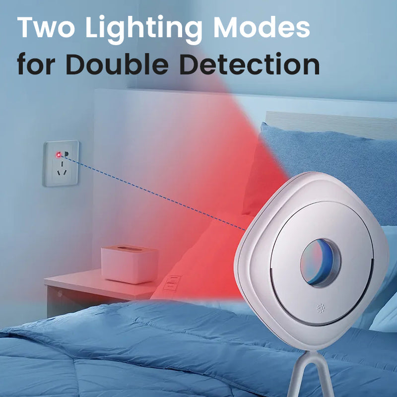 Smart Camera Detector | Karnz