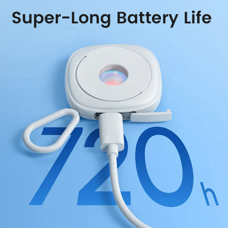 Smart Camera Detector | Karnz