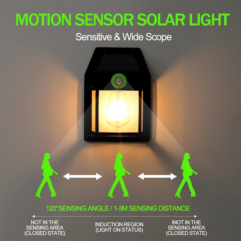 Solar-Wandleuchte mit Bewegungsmelder | Karnz