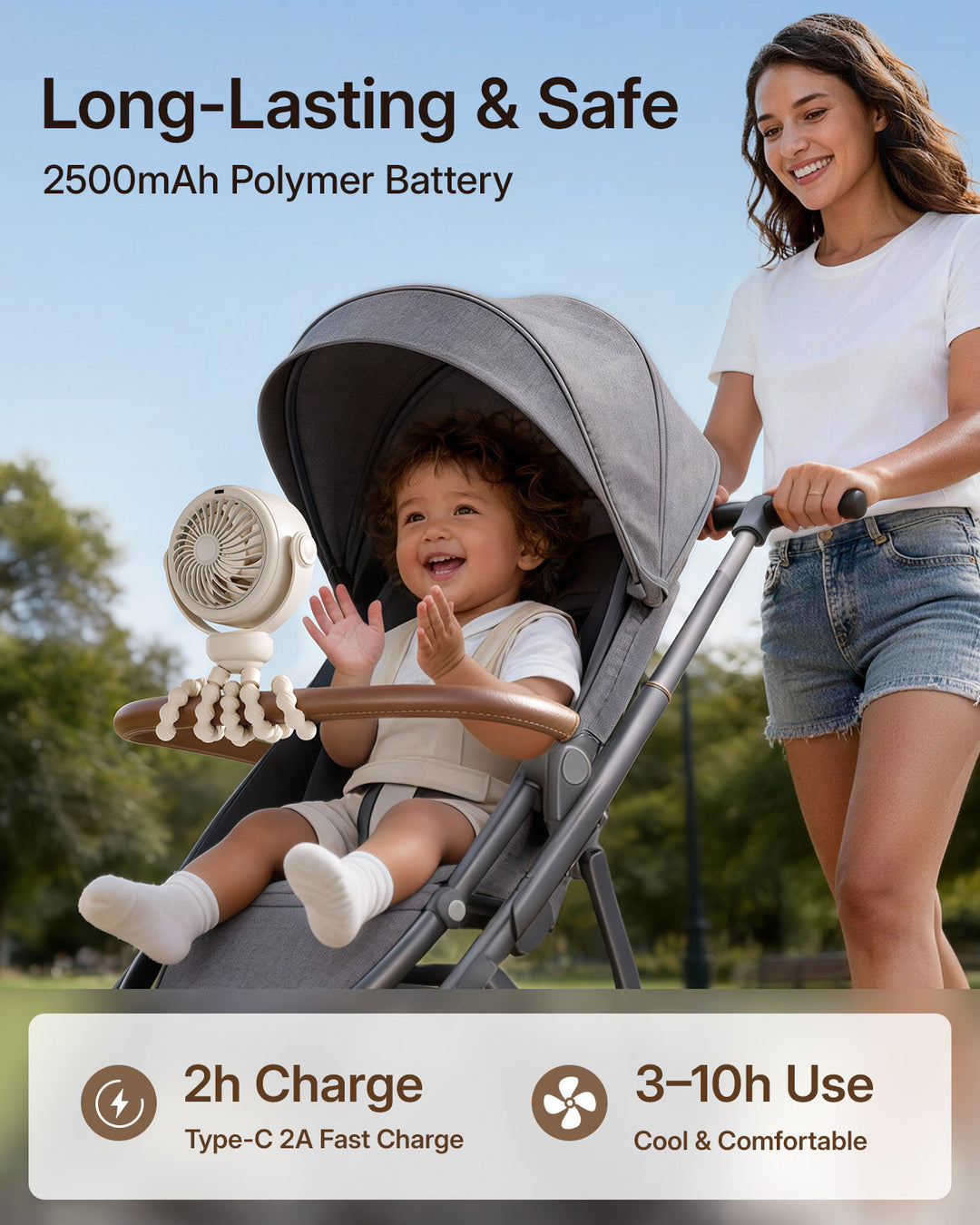 Portabler Kinderwagenventilator, Quetschsichere Babyventilator, 10H Batterie, 5-Geschwindigkeit | Karnz