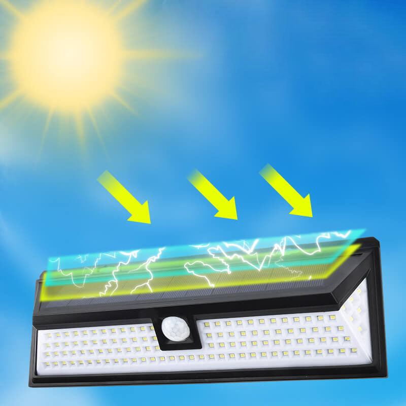 Moderne schwarze rechteckige menschliche Sensor Solar wasserdichte Außen Garten LED Wandlampe | Karnz