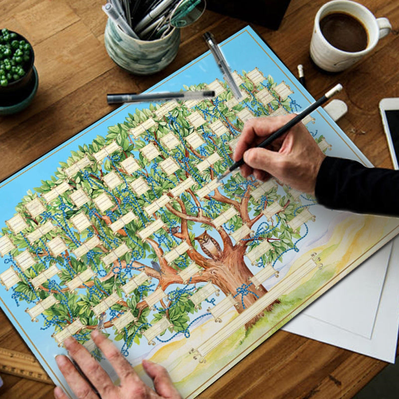 Familienstammbaum Genealogie Diagramm | Karnz