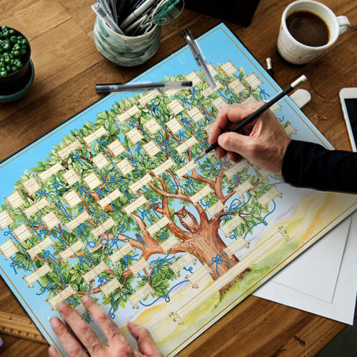 Familienstammbaum Genealogie Diagramm | Karnz