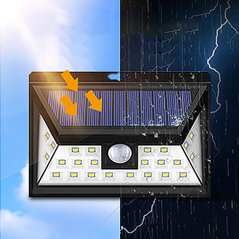 Outdoor Solar Trapez Körper Sensor Wasserdichte LED Patio Wand Sconce Lampe | Karnz