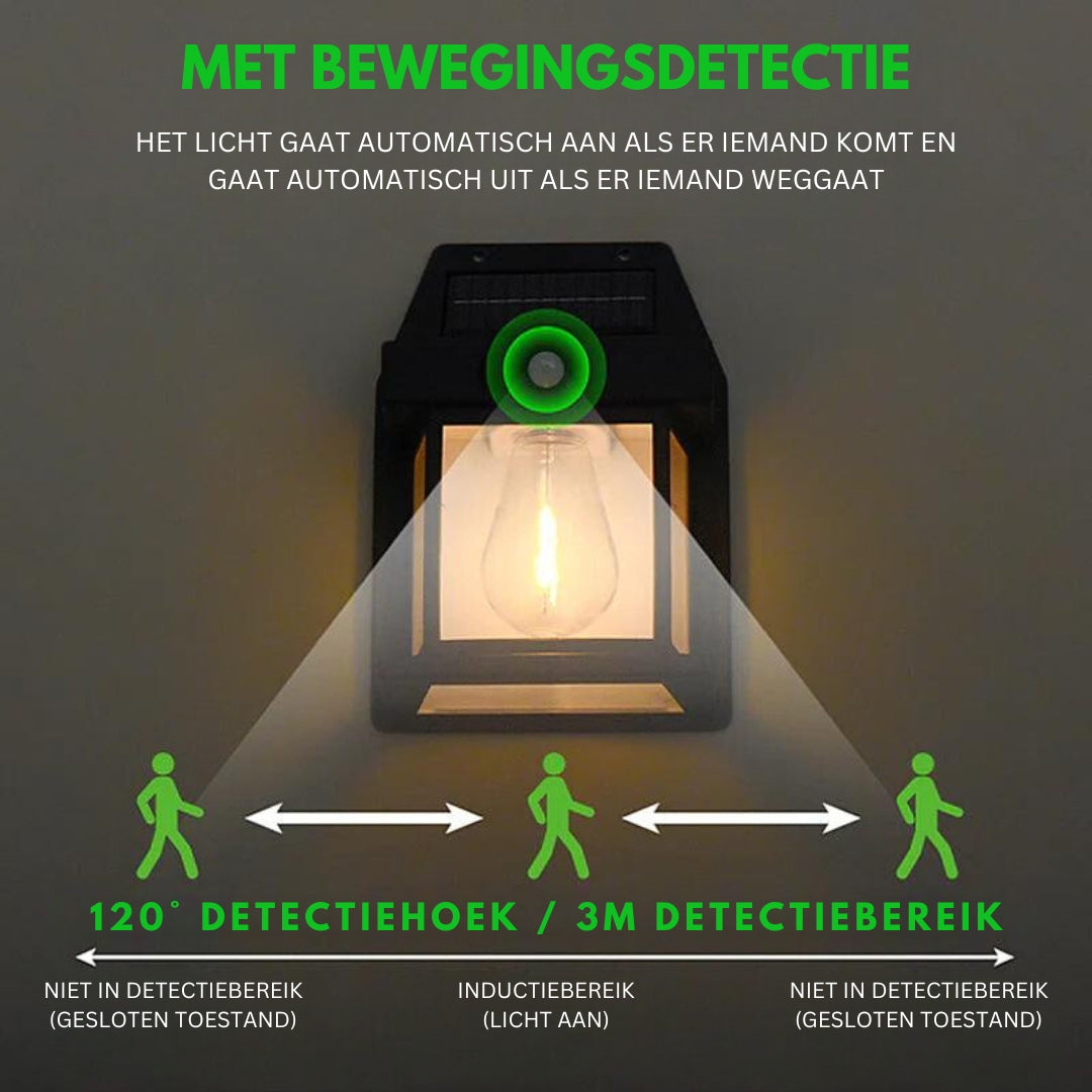 SolarBright - Nachhaltige Solar-Gartenbeleuchtung ohne Kosten | Karnz
