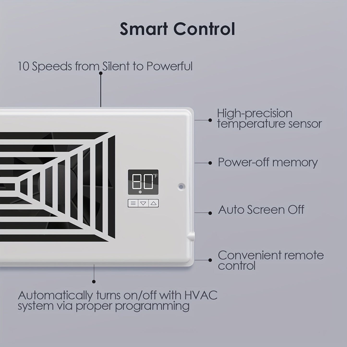 4" x 10" Smart Register Booster Fan – HVAC-Bauzubehör mit Fernbedienung, Thermostatsteuerung – Leiser Betrieb für effiziente Heiz- und Kühlleistung | Karnz