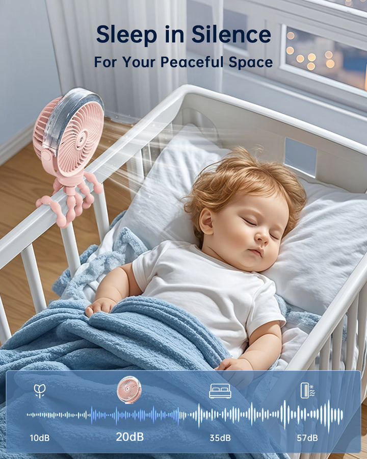 Misting Kinderwagens Fan – Tragbarer Babyfan mit Spray | Karnz