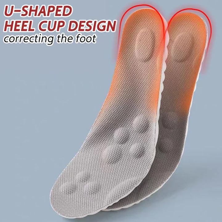 Konstante Temperatur Komfort Starter U-Shape Einlagen Karnz