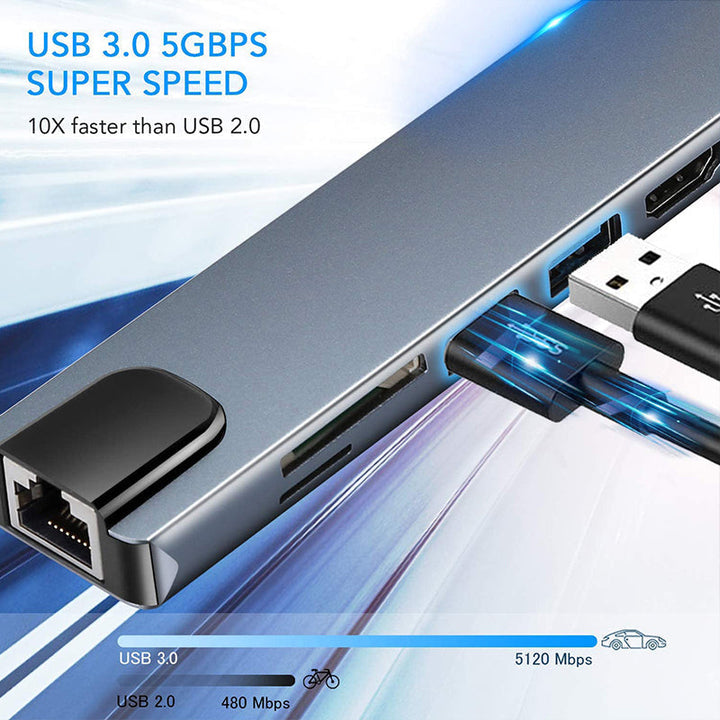 8 In 1 Universelle Dockingstation | Karnz