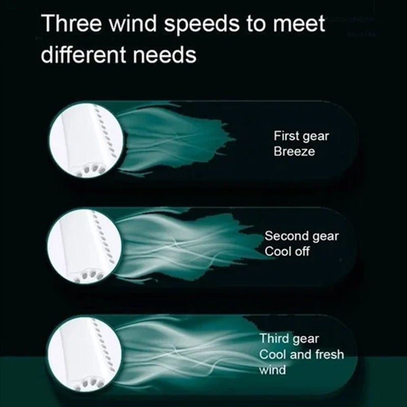 Hands-Free Tragbarer Bladeless Nackenventilator | Karnz