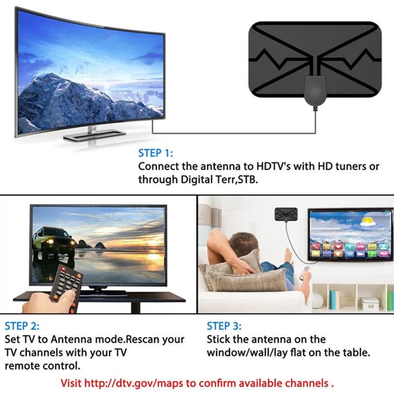 2023 Upgrade DIGITAL HDTV ANTENNE 4K | Karnz