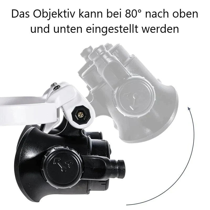 LED Brille Lupe | Karnz
