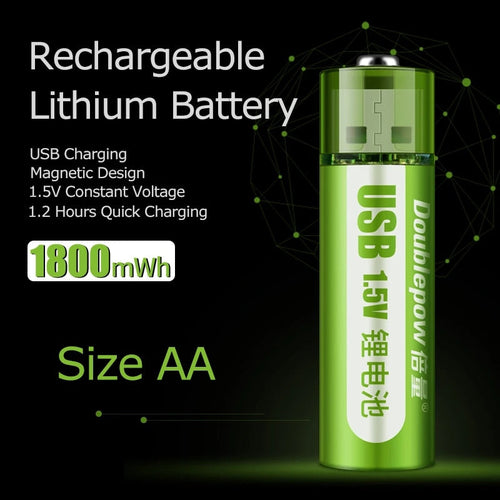 ReCharge AA | Karnz