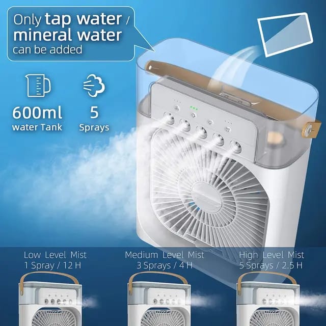 SPRAY HUMIDIFIER WASSER KÜHLFAN Karnz