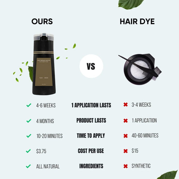 Instant Color Shampoo
