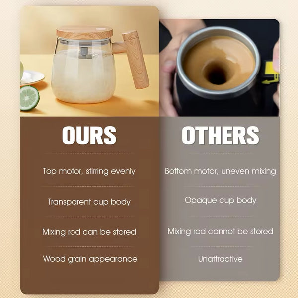 Kaffeetasse Borosilikatglas Karnz