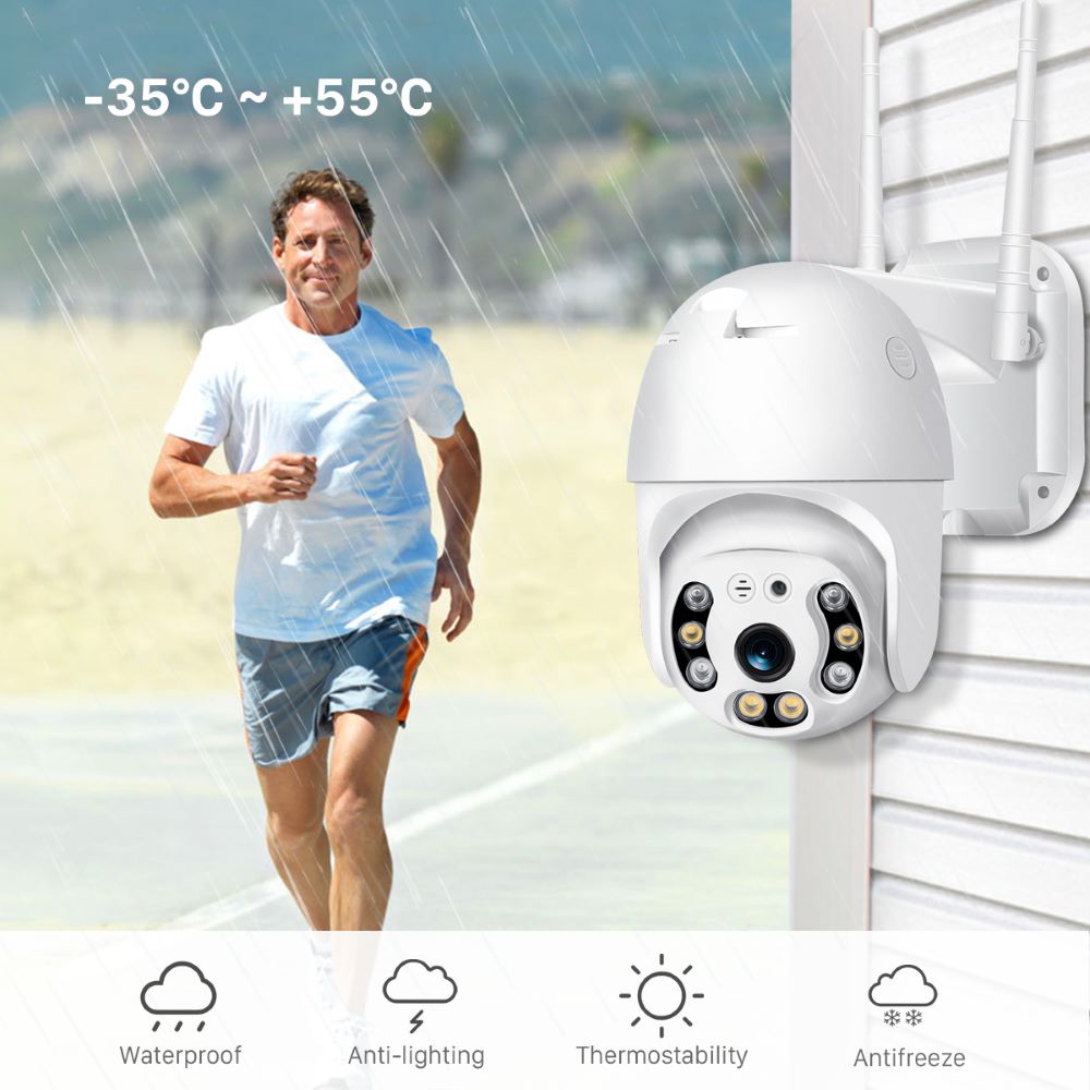 SecureView 360 – Drahtlose Sicherheitskamera mit 360° Abdeckung | Karnz