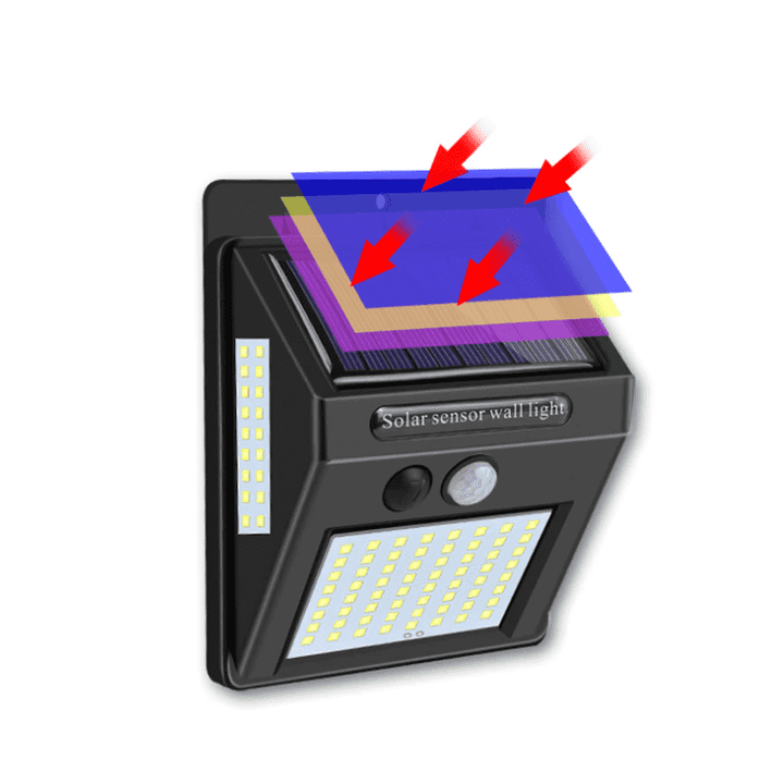 Bewegungsmelder Solar Powered 100 LED Lichter | Karnz