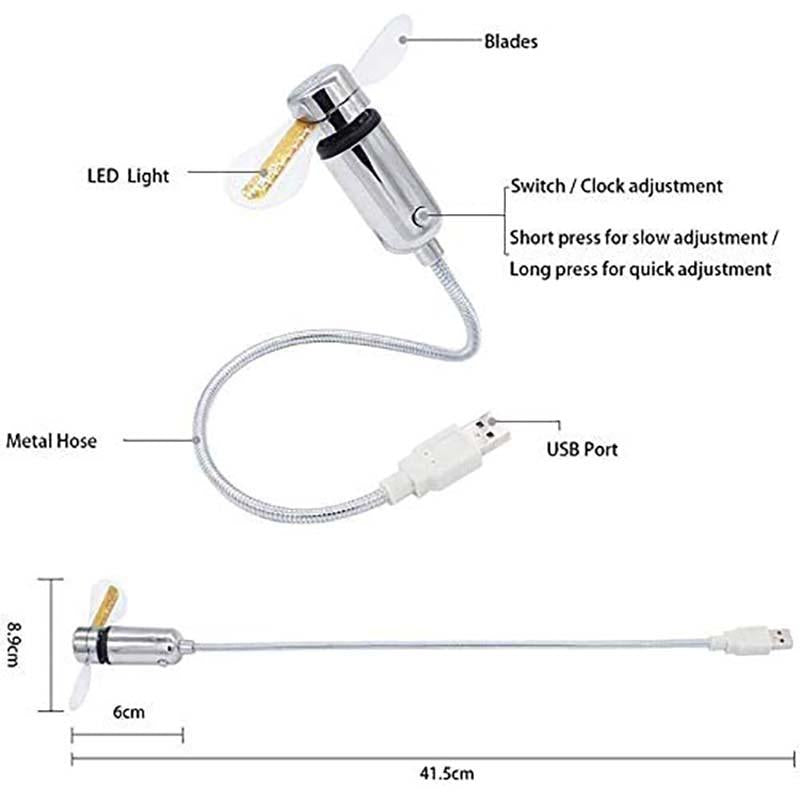 USB Ventilator mit LED-Uhrbeleuchtung | Karnz