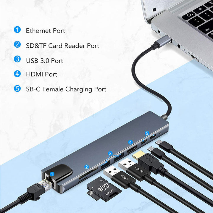 8 In 1 Universelle Dockingstation | Karnz
