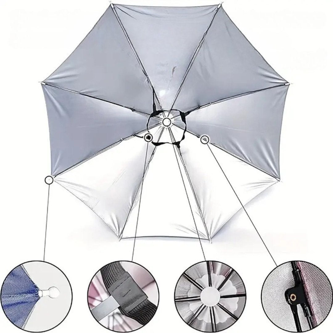 ShadeMate – UV-Schutz Regenschirmhut