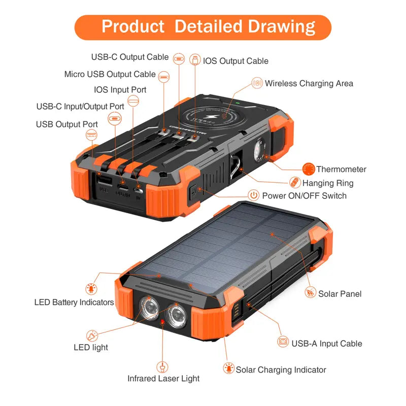 Rivanta Solar-Powerbank Notstrombank IPX4 | Karnz