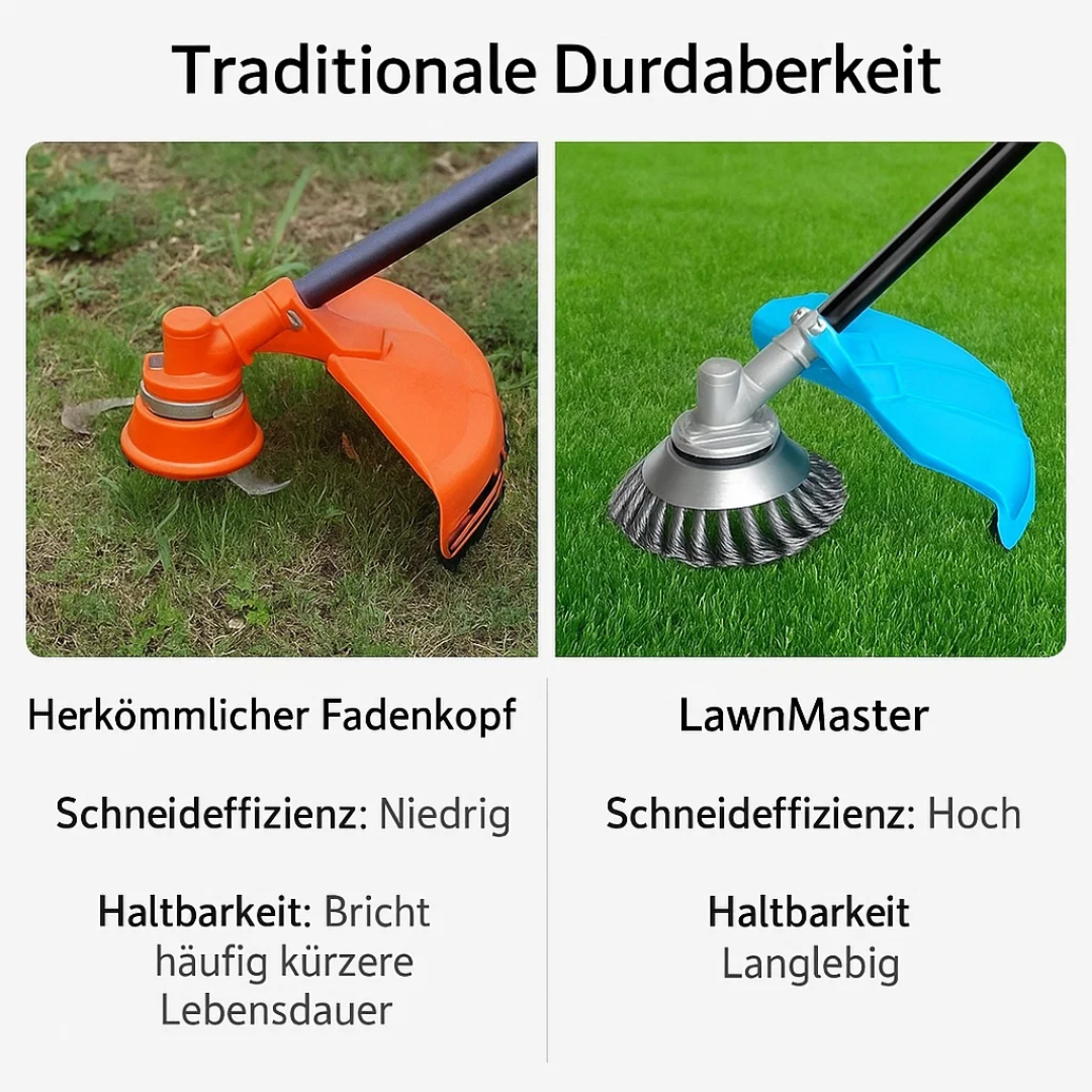 GrassCut TurboHead – Universelle 6-Klingen Unkrautbürste für Trimmer | Karnz