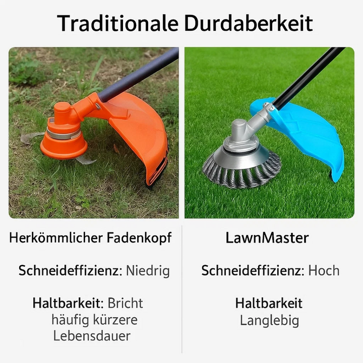 GrassCut TurboHead – Universelle 6-Klingen Unkrautbürste für Trimmer | Karnz