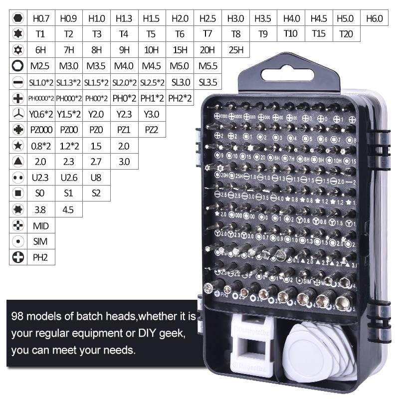 115 in 1 Schraubenzieher Set | Karnz