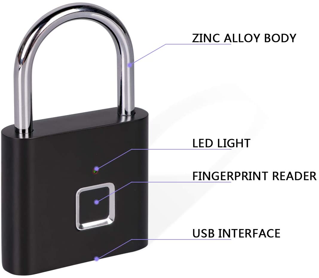 Fingerprint Lock | Karnz