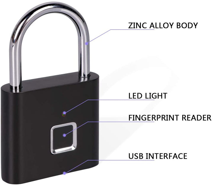 Fingerprint Lock | Karnz
