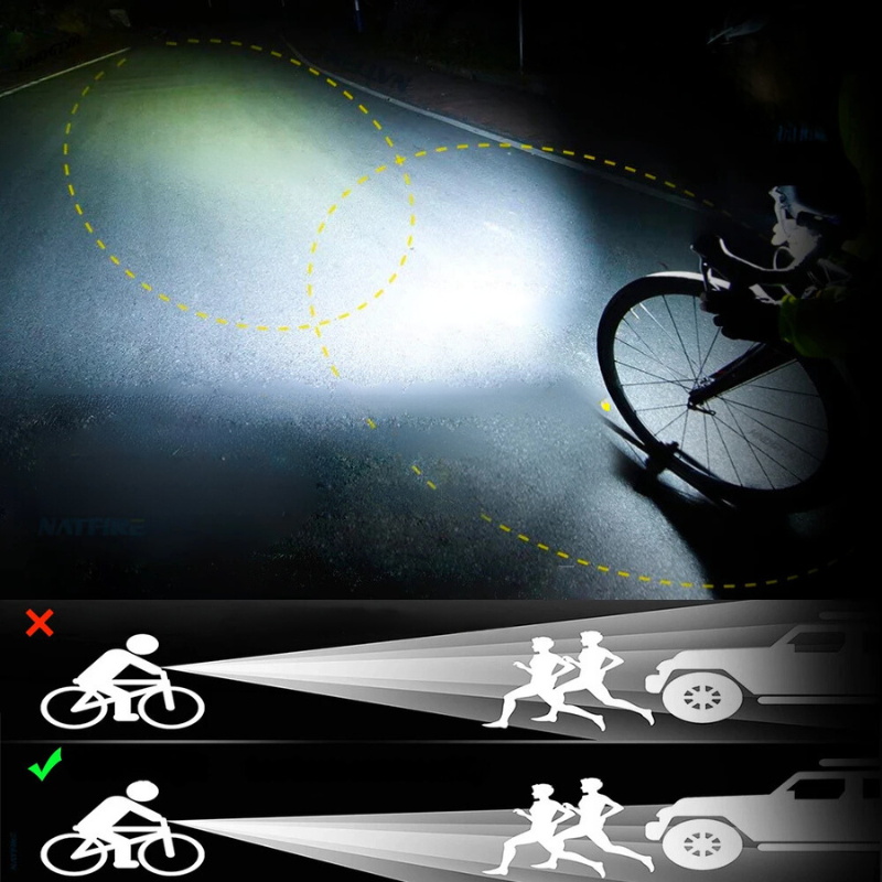 5000 Lumen USB-wiederaufladbare Fahrradlampe mit Halterungen