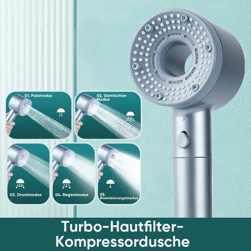 Doppelt leistungsstarker aufgeladener Wasserreinigungsfilter | Karnz